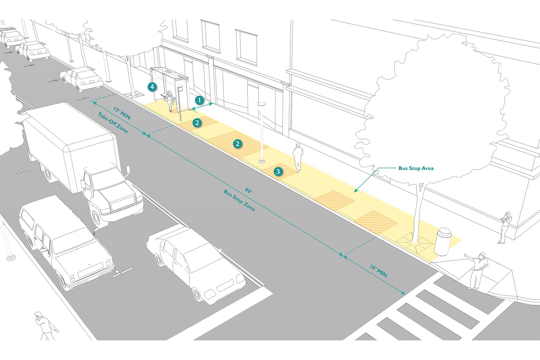 1409-Cubside Transit Stop_Zoom Out_01wl copy