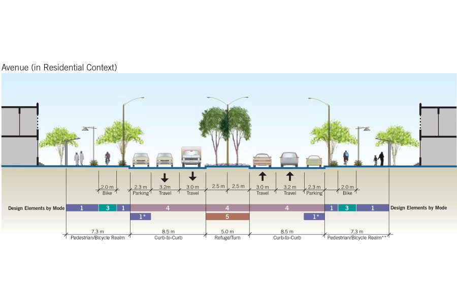 Avenue-Residential-01ks-web2