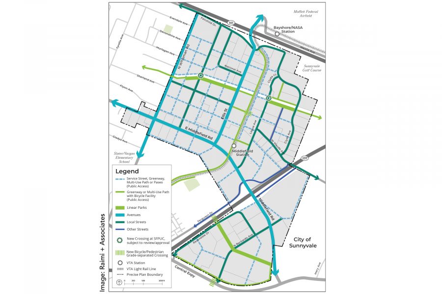 Ped Plan2- cite Raimi + Associates_web