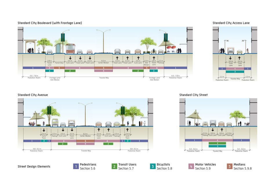 Standard-City-Streets-web